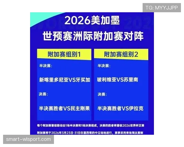 2026世界杯排名条件怎么比较 2026世界杯排名条件怎么比较