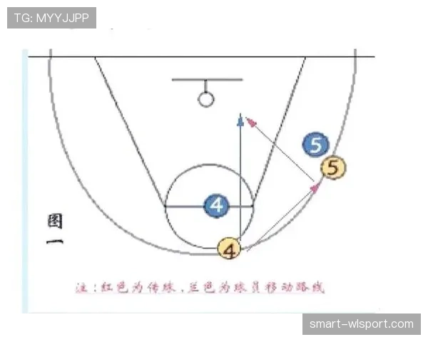 深入解析篮球防守规则中关于合法防守位置与身体接触的具体界限 深入解析篮球防守规则中关于合法防守位置与身体接触的具体界限