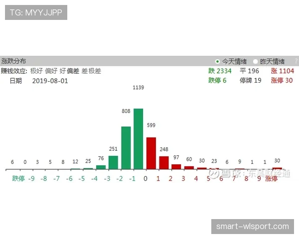 狼队客场连续失分，进攻效率低迷拖累联赛排名走势