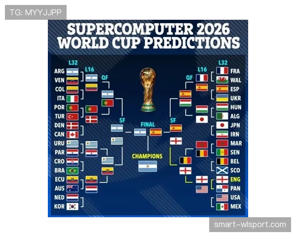 2026世界杯阿根廷队小组赛赛程分析与出线前景预测 2026世界杯阿根廷队小组赛赛程分析与出线前景预测