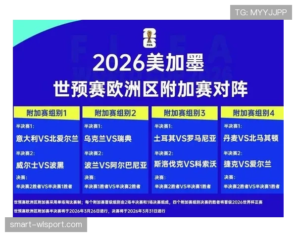 2026世界杯最新小组第三出线规则 2026世界杯最新小组第三出线规则