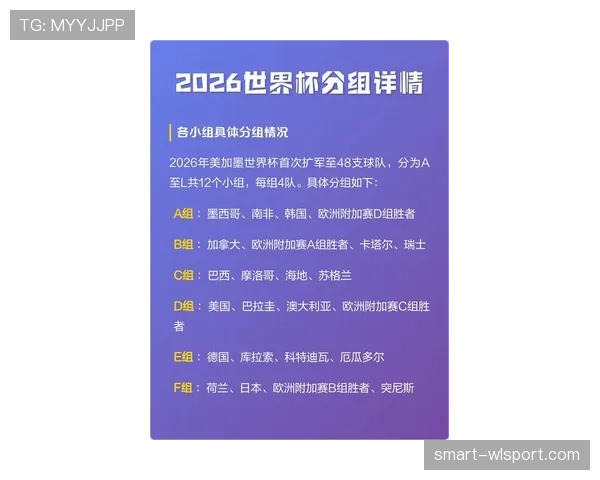 2026世界杯战术克制关系影响出线吗