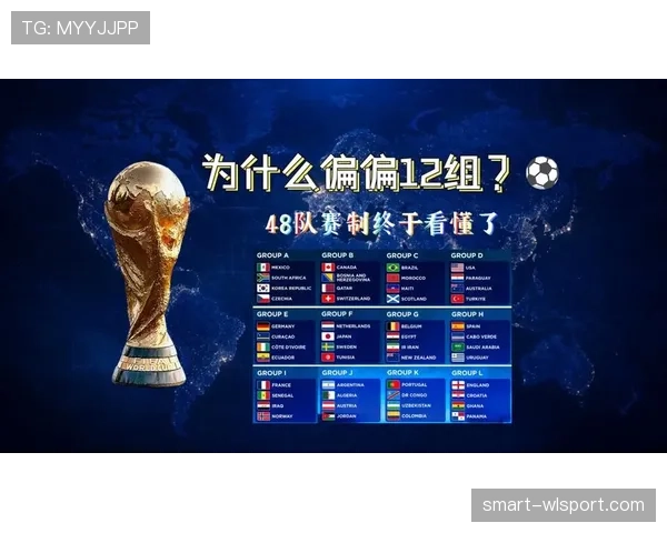 2026世界杯季军赛规则还保留吗 2026世界杯季军赛规则还保留吗